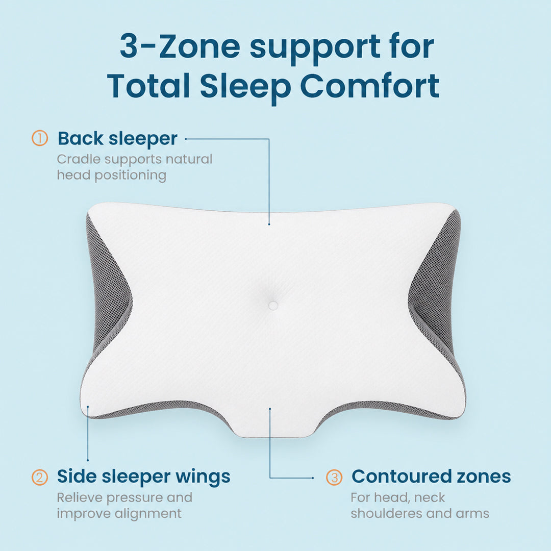Somnia™ Ergonomic Pillow