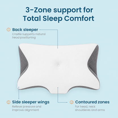 Somnia™ Ergonomic Pillow
