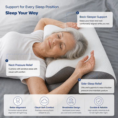 Somnia™ Ergonomic Pillow